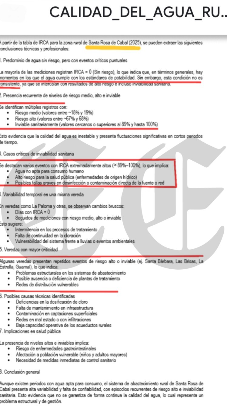 santa rosa de cabal con dos alcaldes del partido verde rajados en medio ambiente corregimientos con agua solo 3 horas al dia o nada agua 1