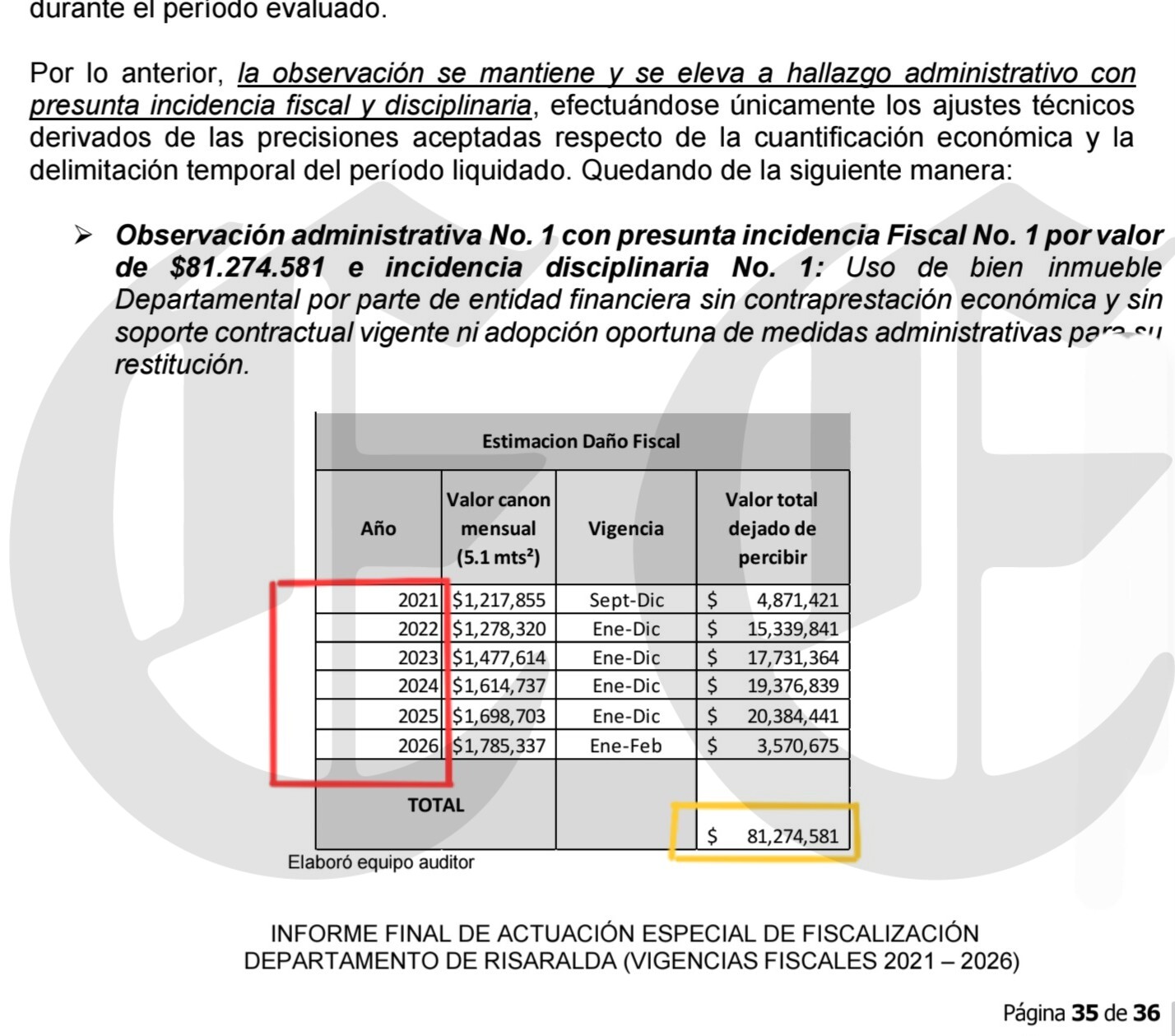 $81 millones perdidos: Davivienda 16 años con cajeros gratis en la gobernación y Tamayo firmó ese comodato 2 1 1