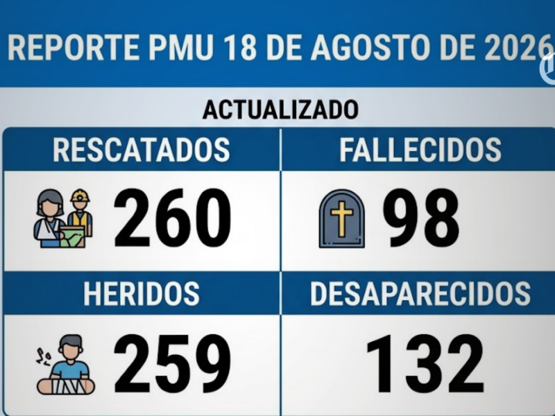 autoridades en pereira intensifican la busqueda de personas desaparecidas tras grave emergencia pagina web
