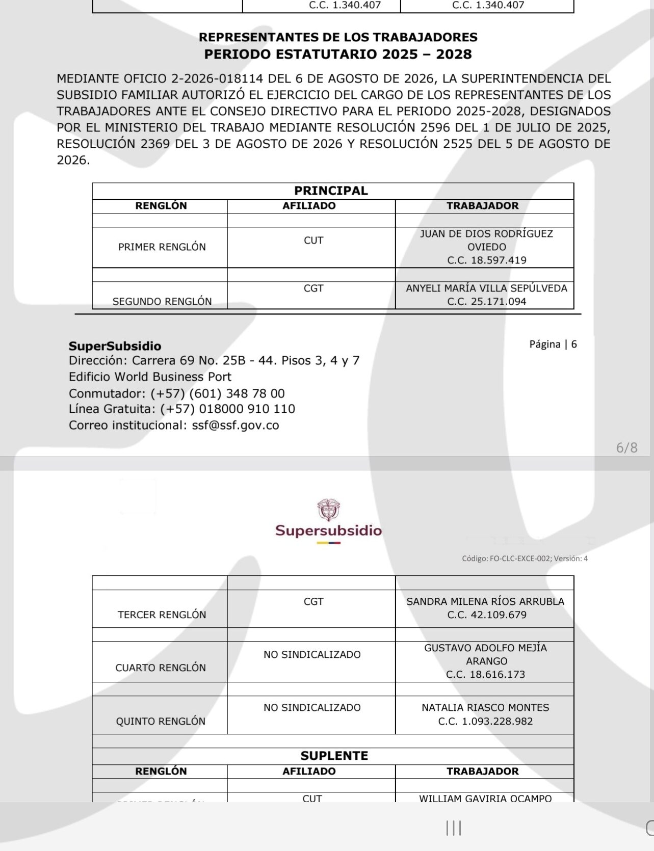 una prima una familiar y su exescolta los vinculos de rodrigo toro en el consejo directivo de comfamiliar risaralda aka edited