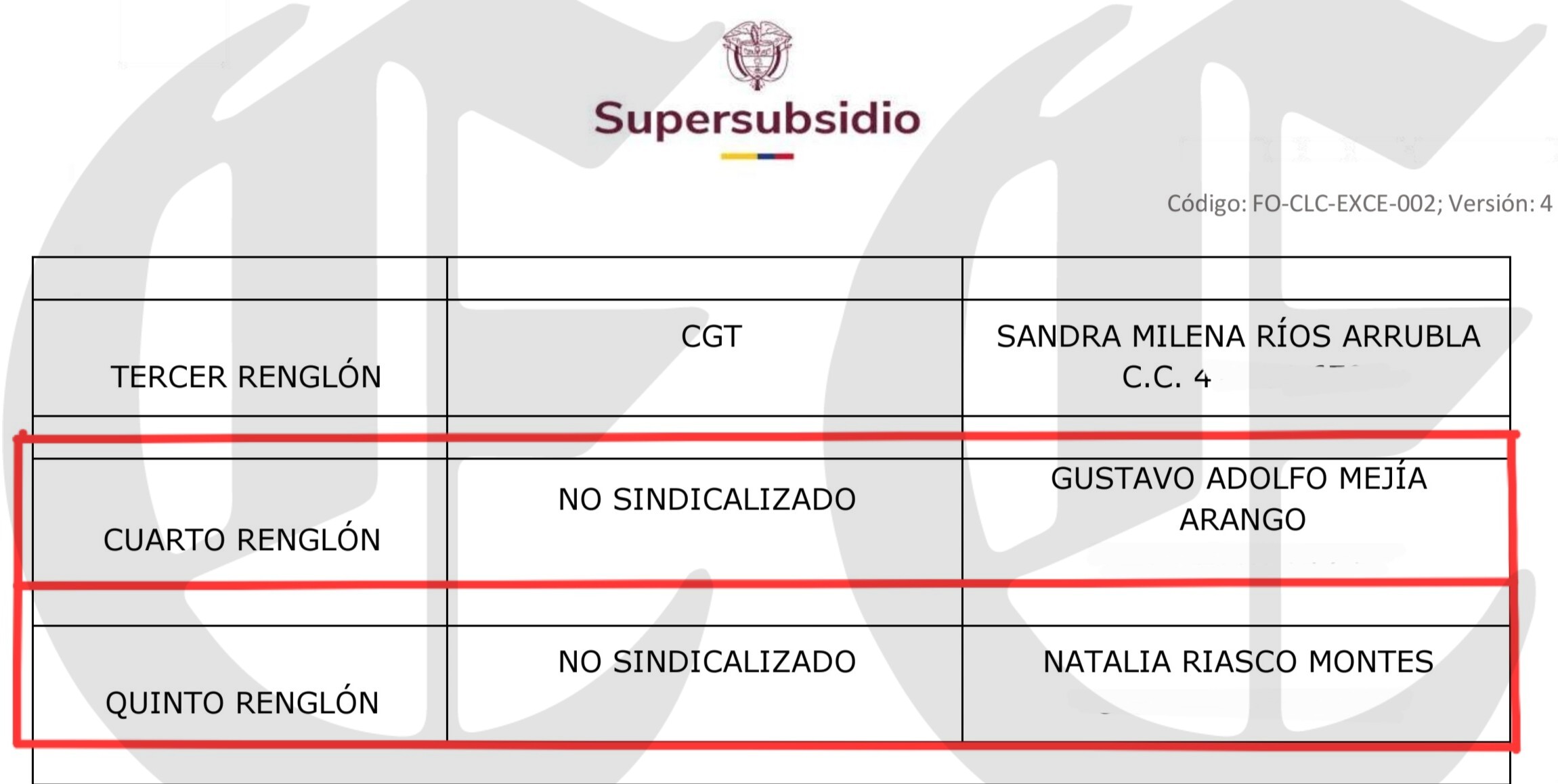 una prima una familiar y su exescolta los vinculos de rodrigo toro en el consejo directivo de comfamiliar risaralda r2